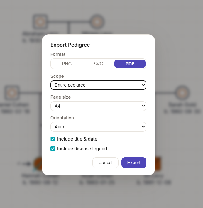 Evagene screenshot: PDF export of a pedigree report showing dual-audience output for clinical letters and patient summaries