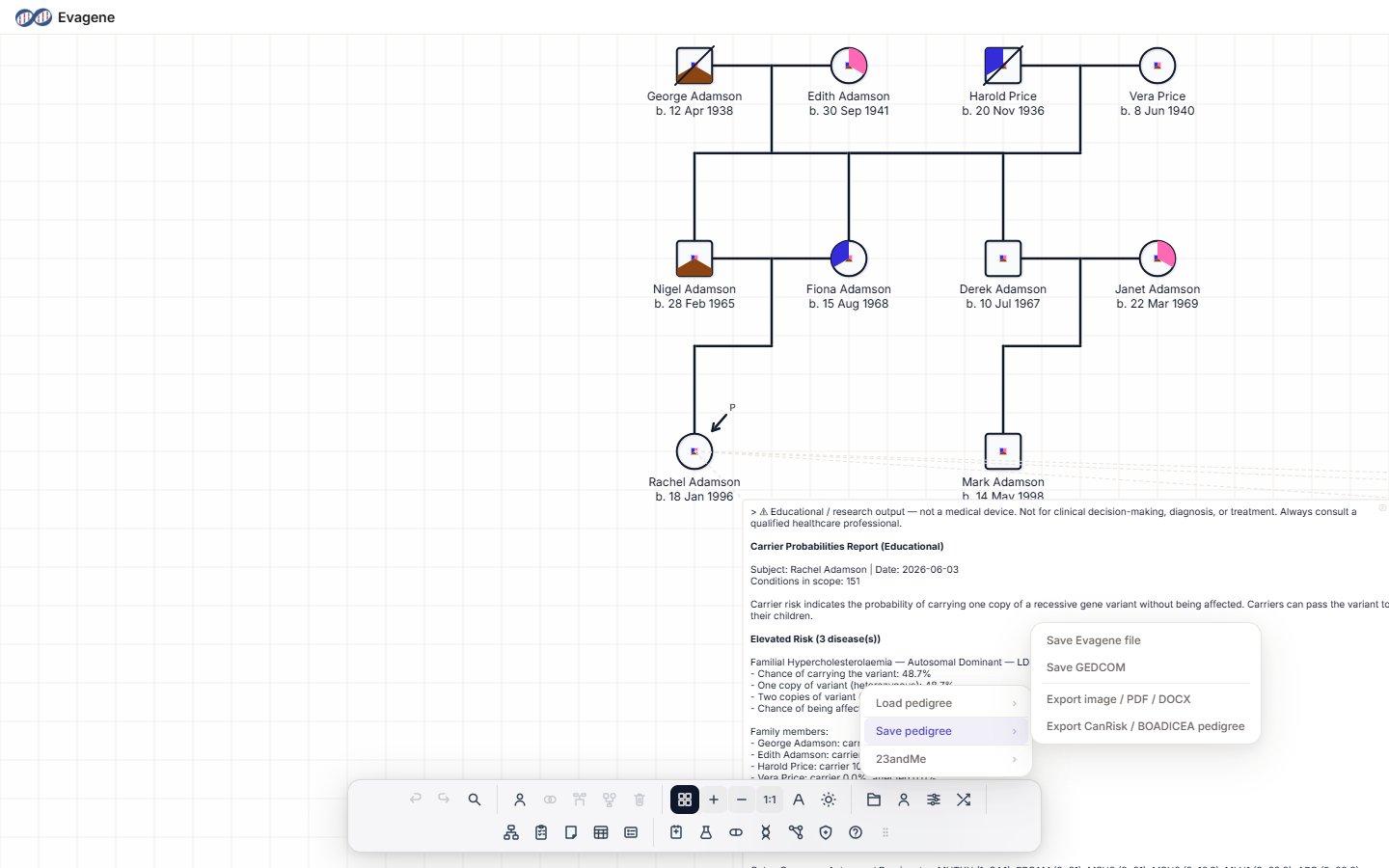 The File operations menu with the Save pedigree submenu expanded.
