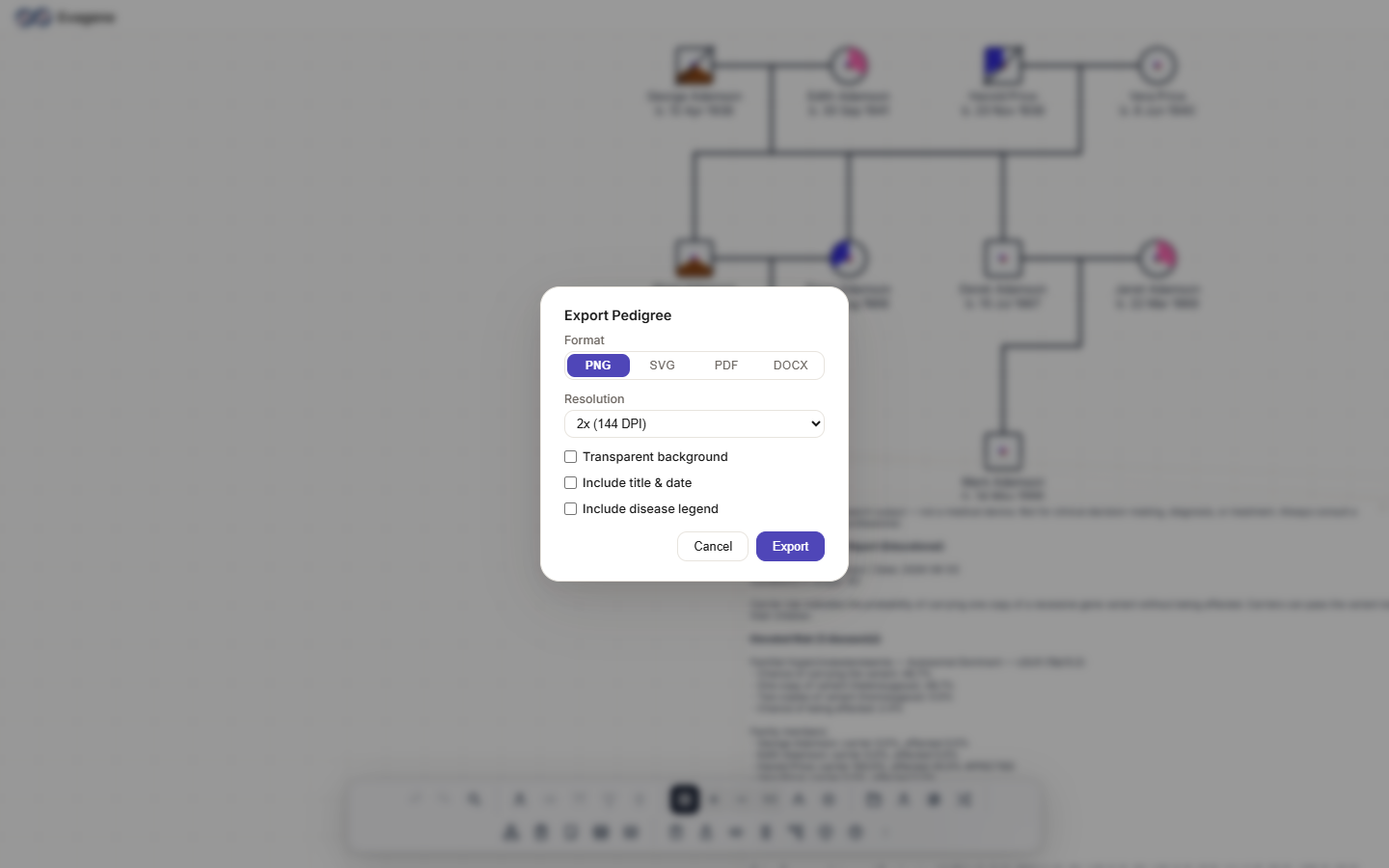 The Export Pedigree dialog showing format, resolution and content options.