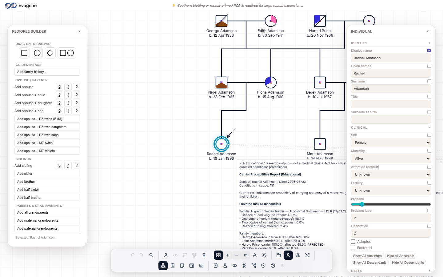 The Pedigree Builder showing spouse, children, sibling and parent relationship actions for a selected individual.